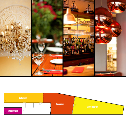 Die Räumlichkeiten im Restaurant Heising und Adelmann